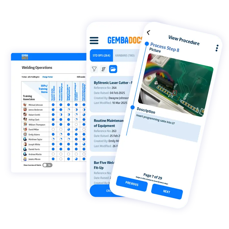 SOPS Kanban and Skills Software
